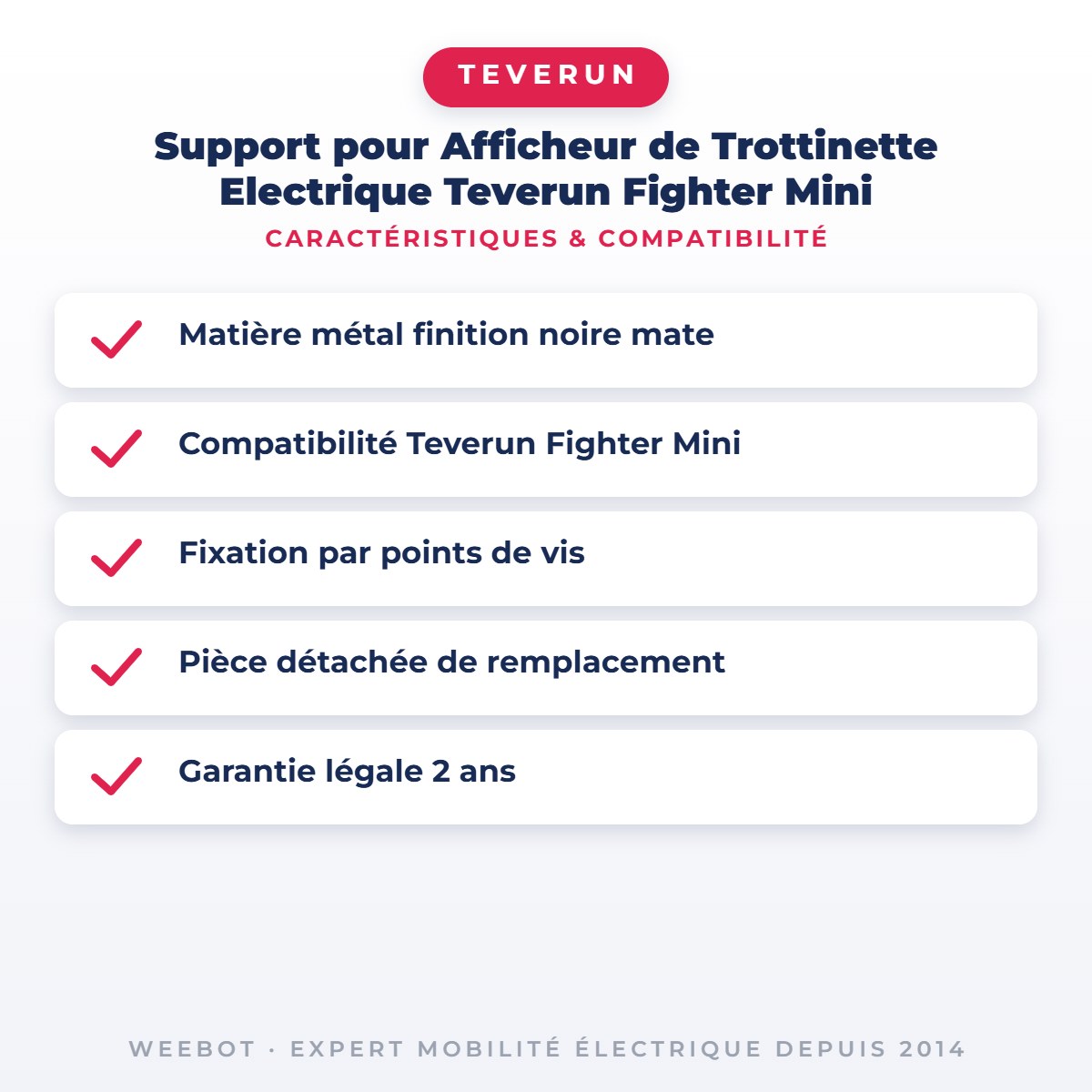 Support pour Afficheur de Trottinette Electrique Teverun Fighter Mini — caractéristiques et compatibilité