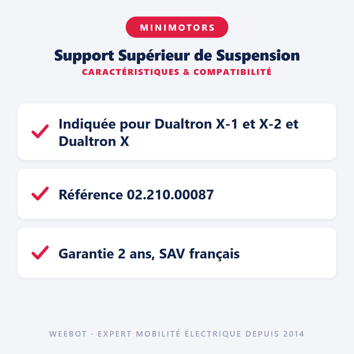 Support Supérieur de Suspension : caractéristiques et compatibilité