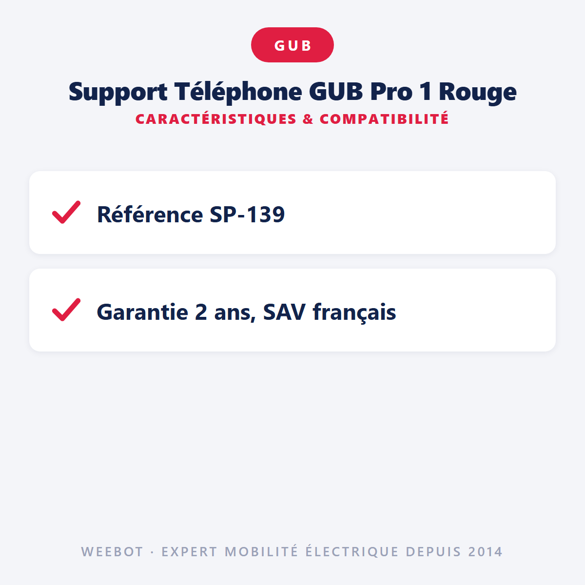 Support Téléphone GUB Pro 1 Rouge : caractéristiques et compatibilité