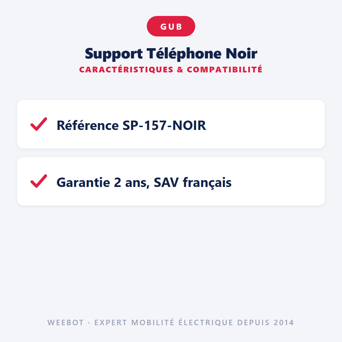 Support Téléphone Noir : caractéristiques et compatibilité