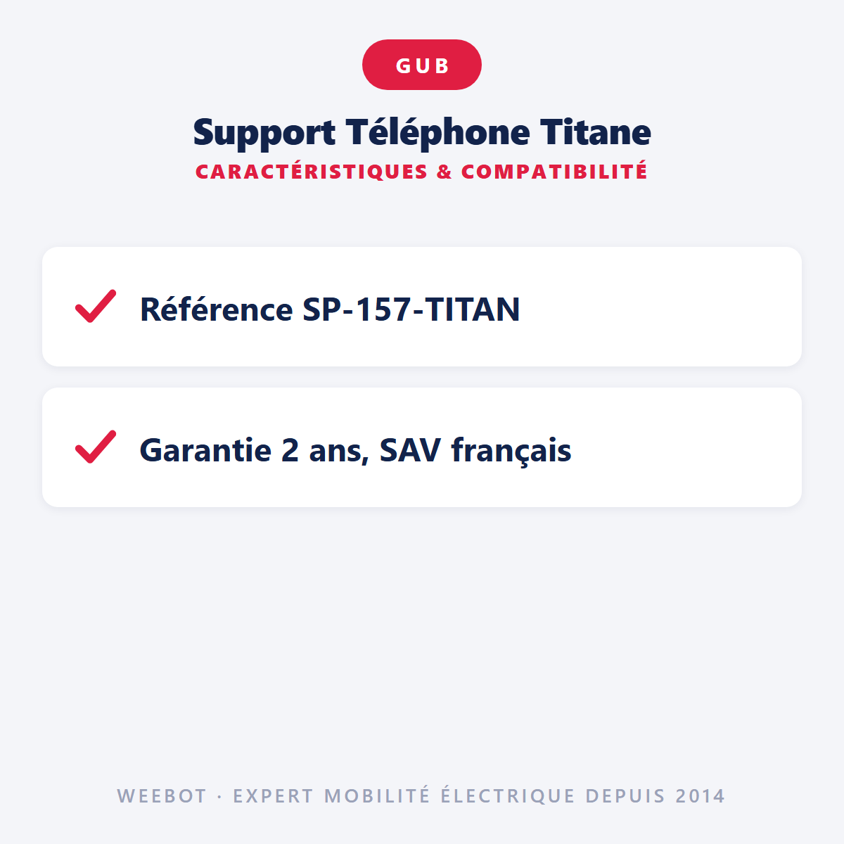 Support Téléphone Titane : caractéristiques et compatibilité