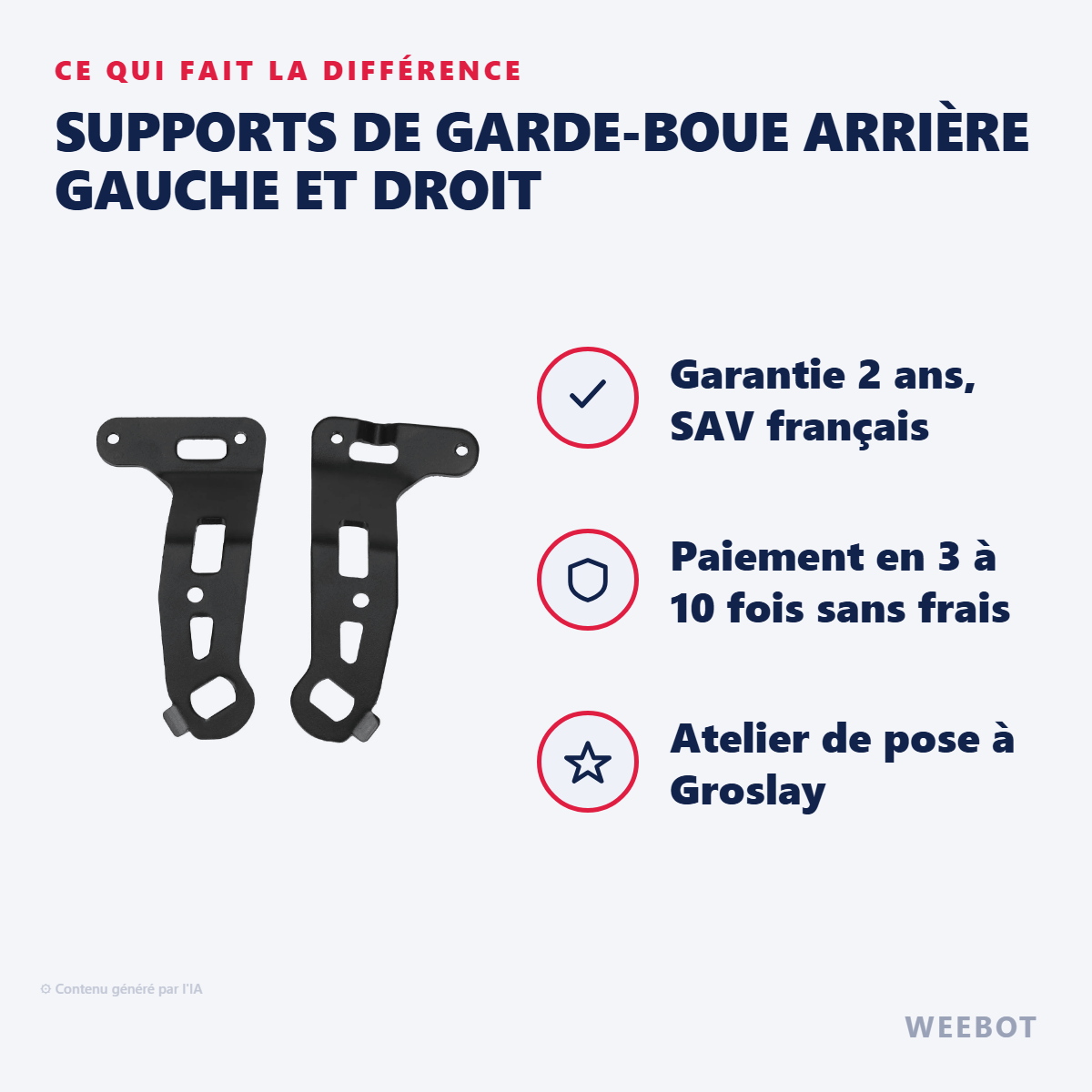 Supports de Garde-Boue Arrière Gauche et Droit : les points forts
