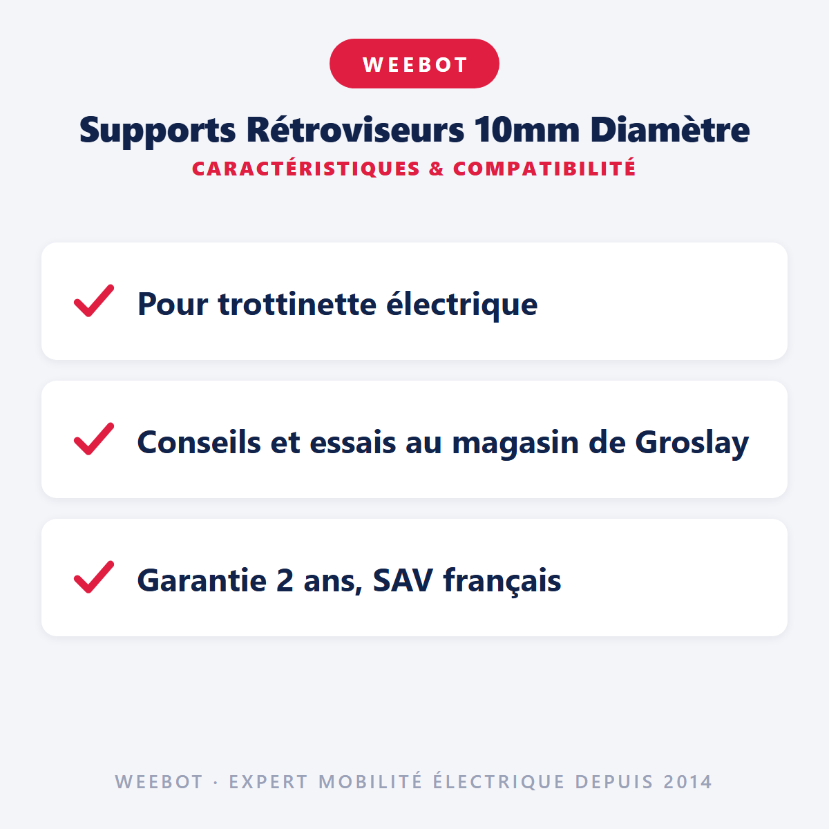 Supports Rétroviseurs 10mm Diamètre : caractéristiques et compatibilité