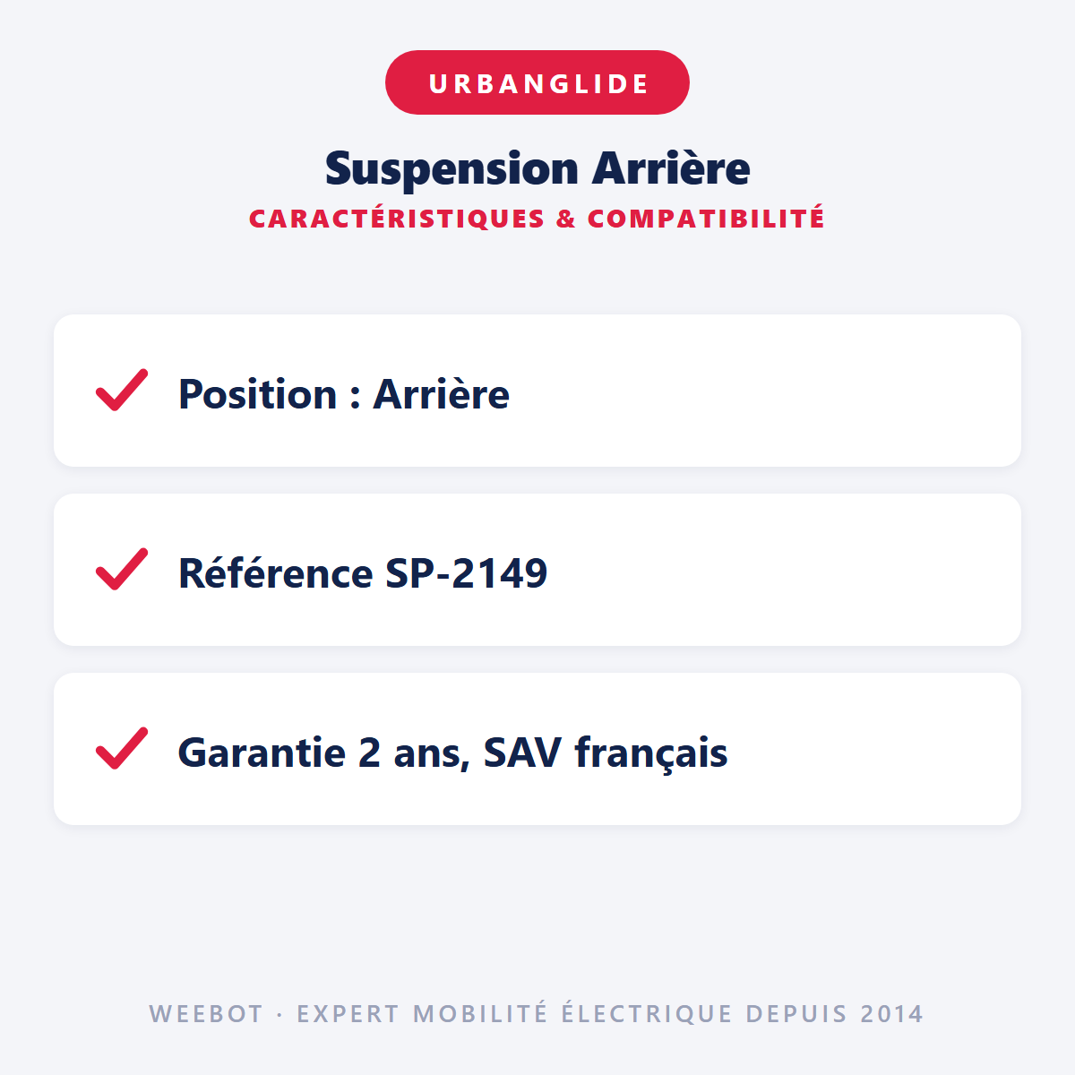 Suspension Arrière : caractéristiques et compatibilité