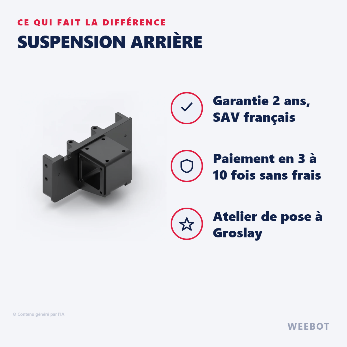 Suspension Arrière : les points forts