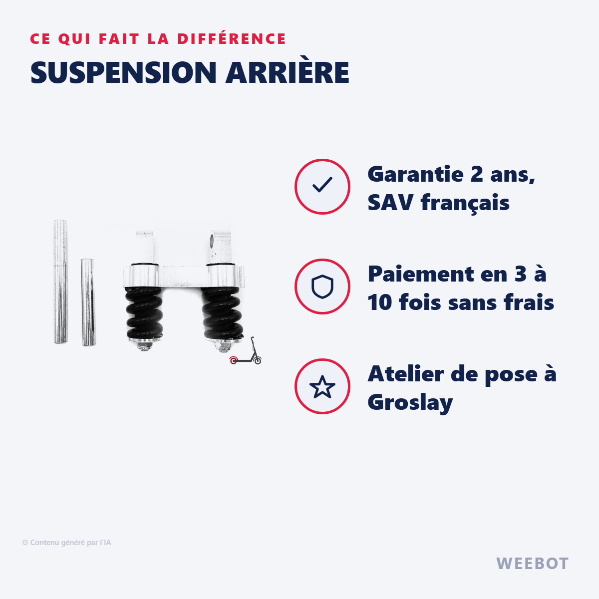 Suspension Arrière : les points forts