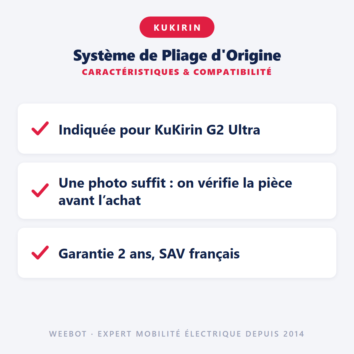 Système de Pliage d'Origine : caractéristiques et compatibilité