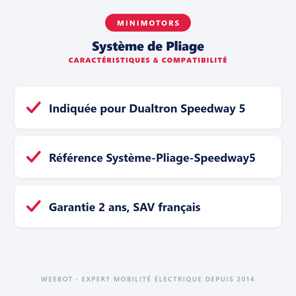 Système de Pliage : caractéristiques et compatibilité