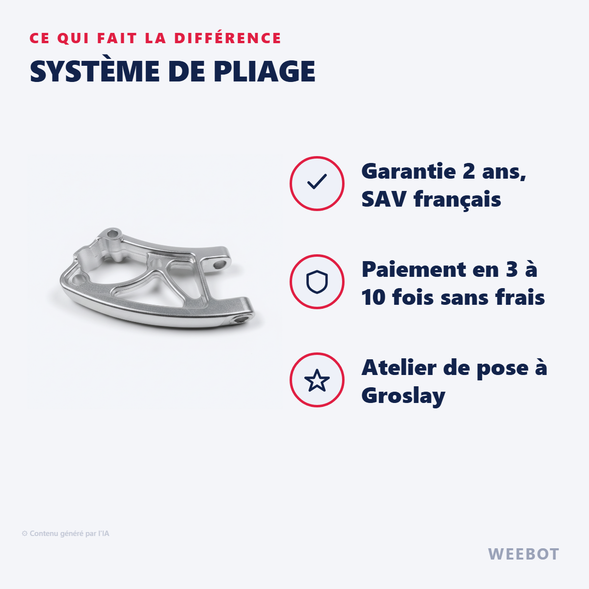 Système de Pliage : les points forts