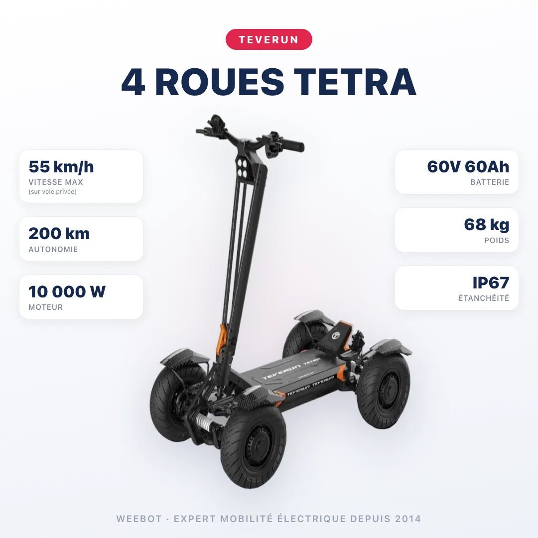 Trottinette Électrique 4 Roues Teverun Tetra - Weebot