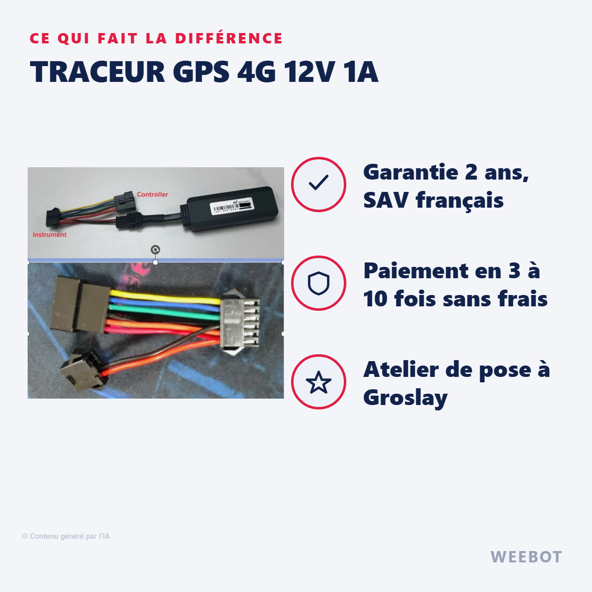 Traceur GPS 4G 12V 1A : les points forts