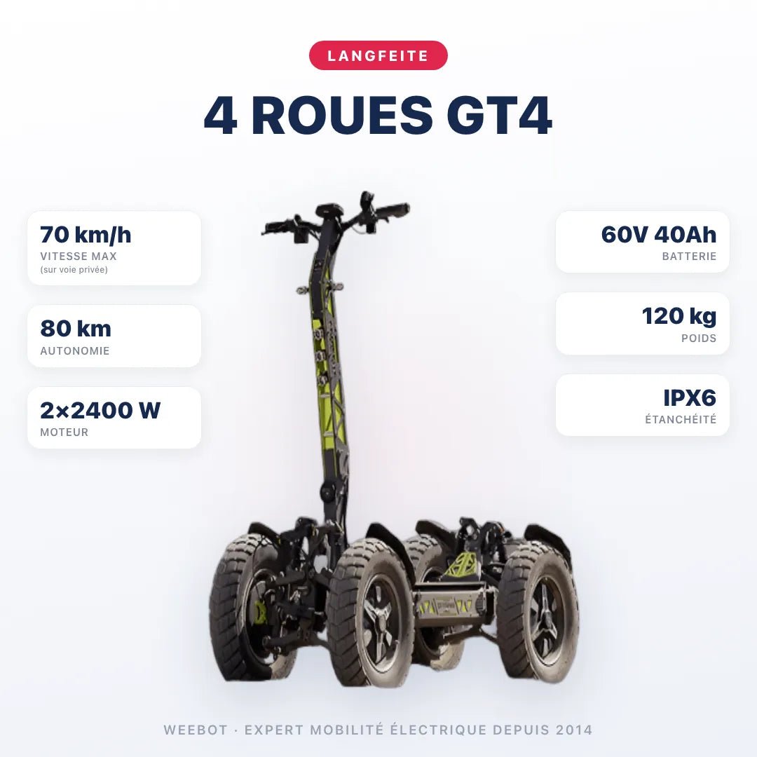 Trottinette Électrique 4 Roues Langfeite GT4 - Weebot