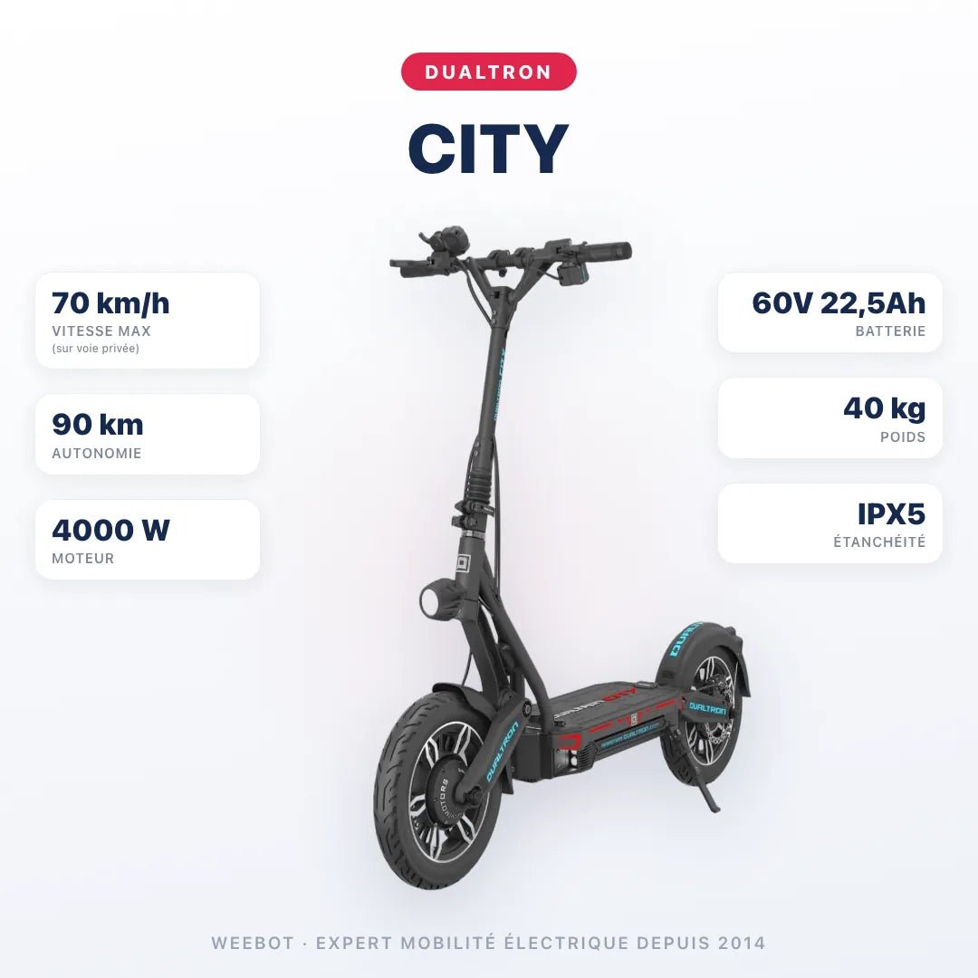 Trottinette Électrique Dualtron City - Weebot