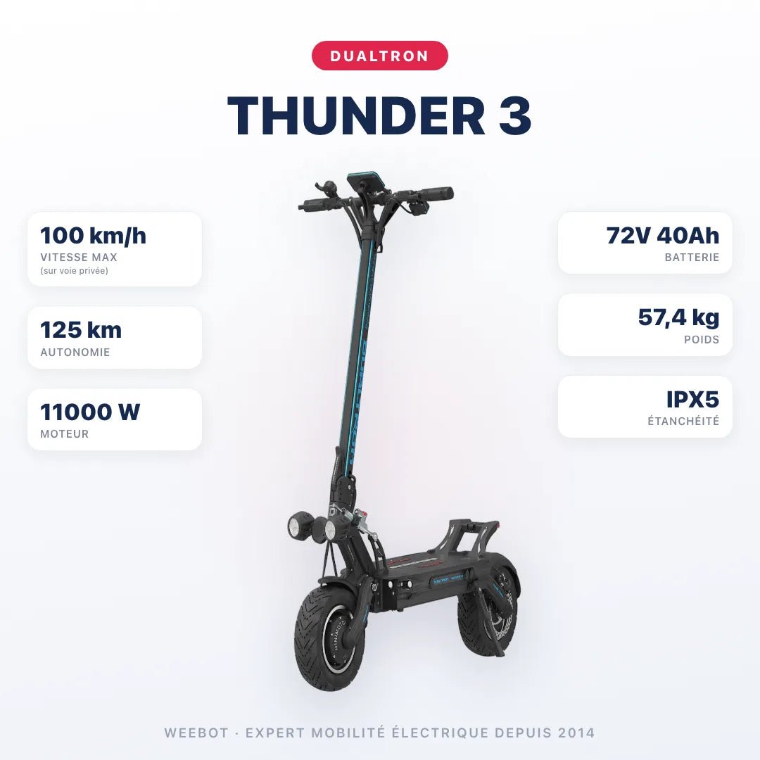 Trottinette Électrique Dualtron Thunder 3 - Weebot