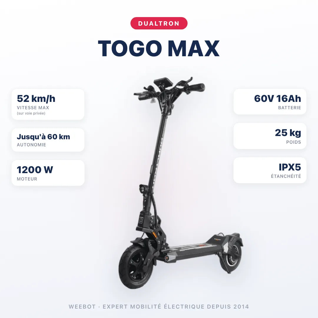 Trottinette Électrique Dualtron Togo Max — caractéristiques : 52 km/h sur voie privée, autonomie Jusqu'à 60 km, moteur 1200 W, batterie 60V 16Ah, 25 kg. Trottinette électrique Dualtron chez Weebot.