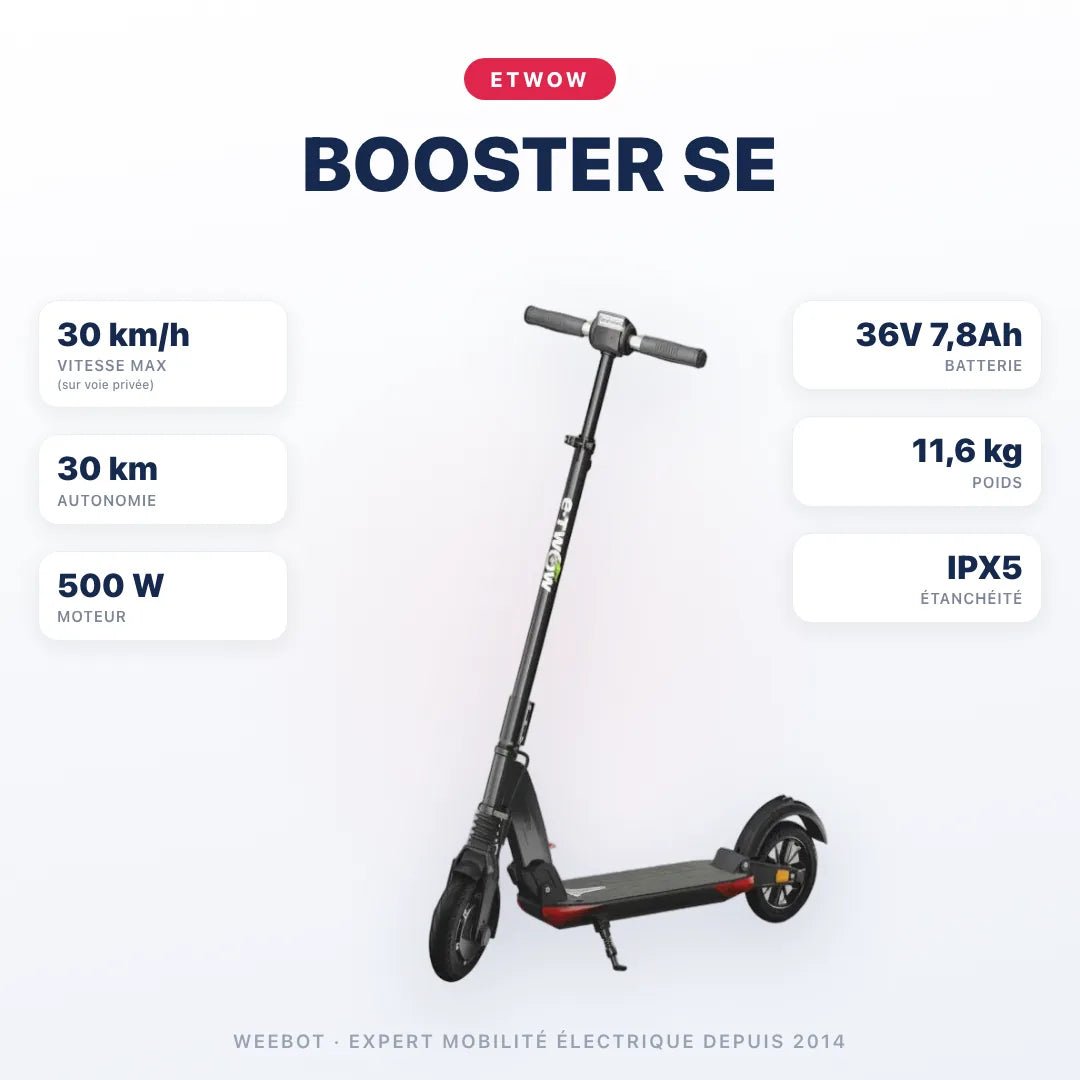 Trottinette Électrique Etwow Booster SE - Weebot