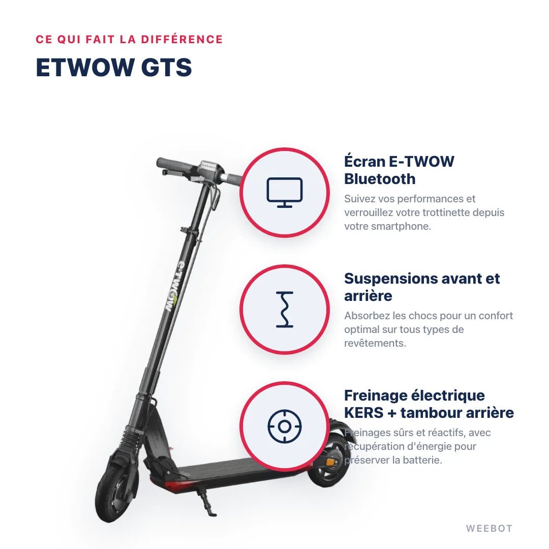 Trottinette Électrique Etwow GTS - Weebot