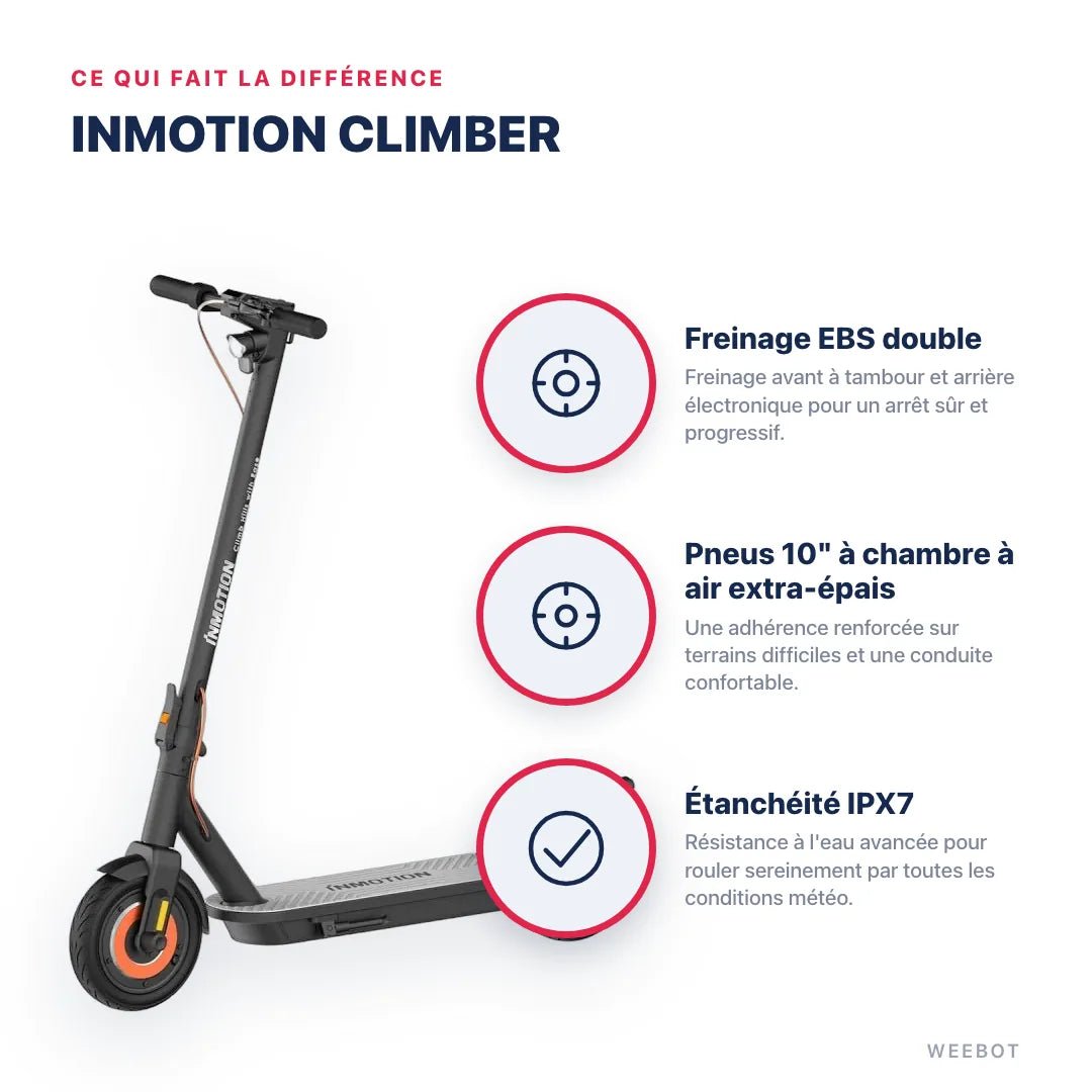 Trottinette Électrique Inmotion Climber - Weebot