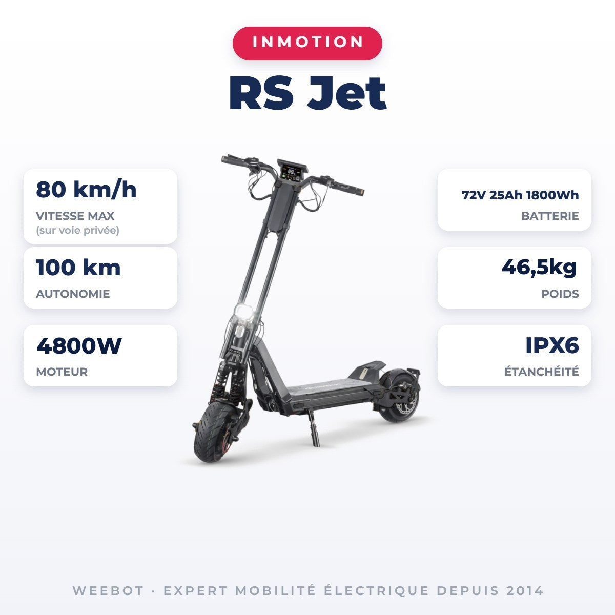 Trottinette Électrique Inmotion RS Jet noire — fiche technique : 80 km/h, autonomie 100 km, moteur 4800W