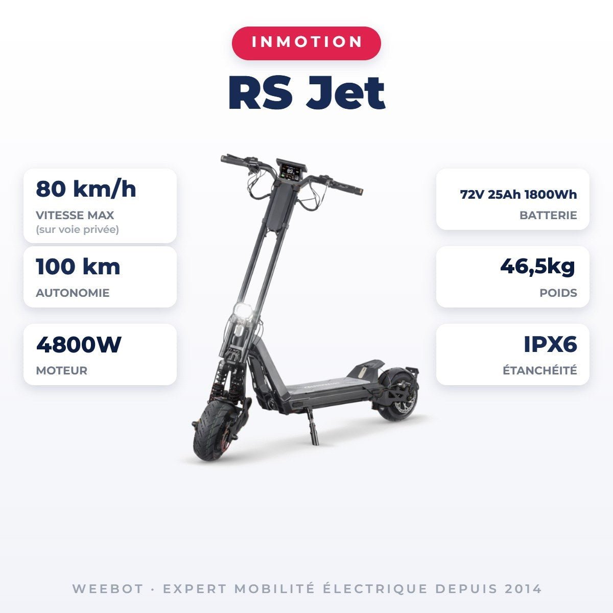 Trottinette Électrique Inmotion RS Jet - Weebot