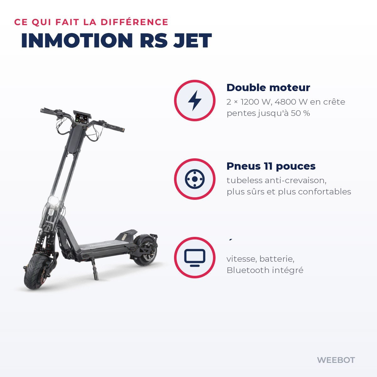 Trottinette Électrique Inmotion RS Jet noire — points forts : double moteur, pneus tubeless 11 pouces, écran et Bluetooth