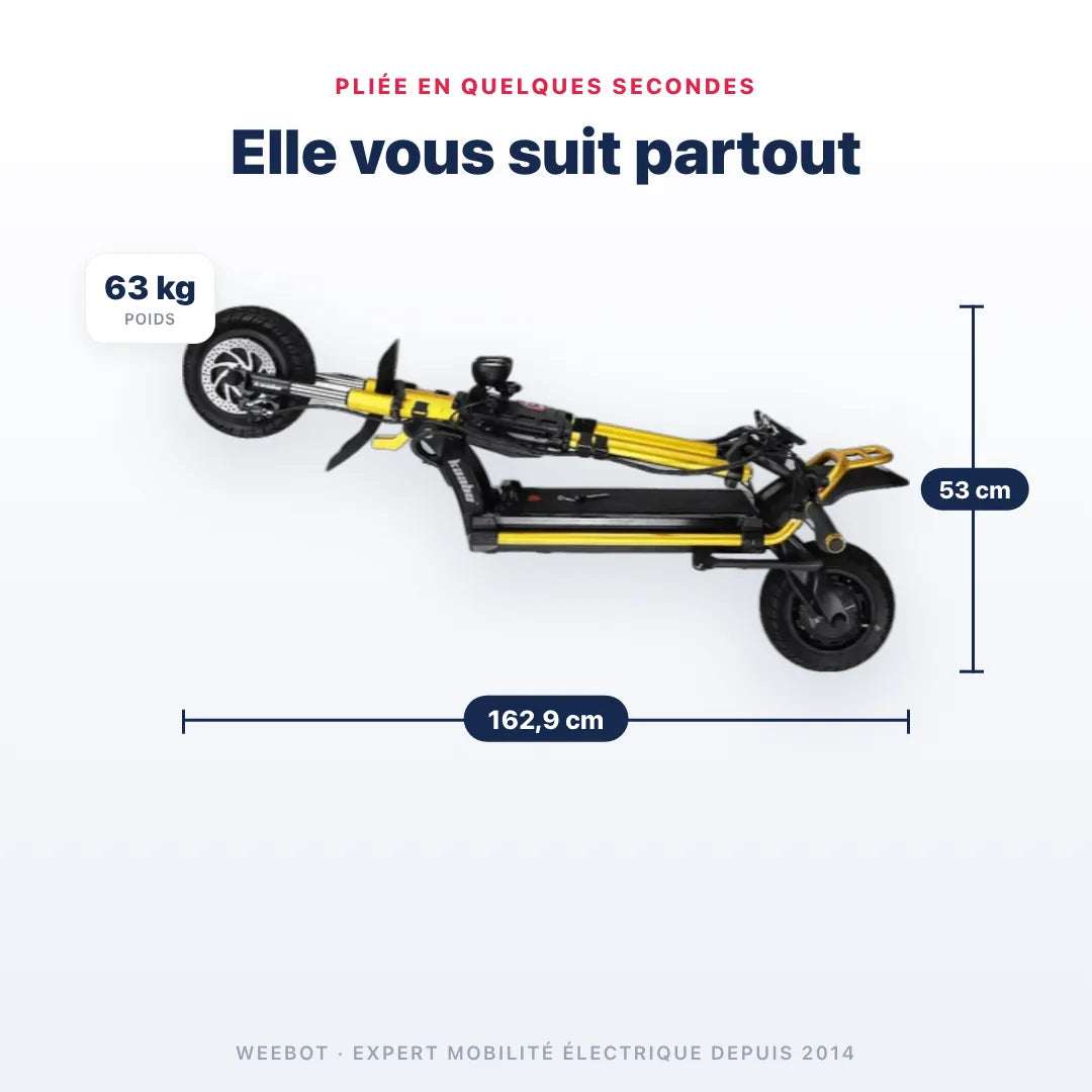 Trottinette Électrique Wolf Warrior King GTR Kaabo pliée — dimensions 162,9 cm, poids 63 kg. Compact et transportable, Weebot.
