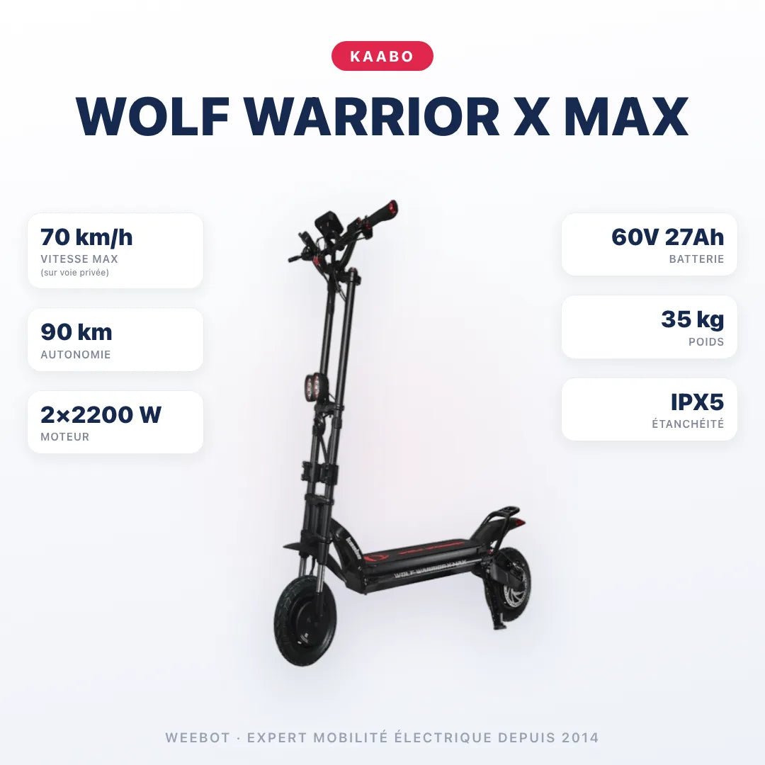 Trottinette Électrique Kaabo Wolf Warrior X Max - Weebot
