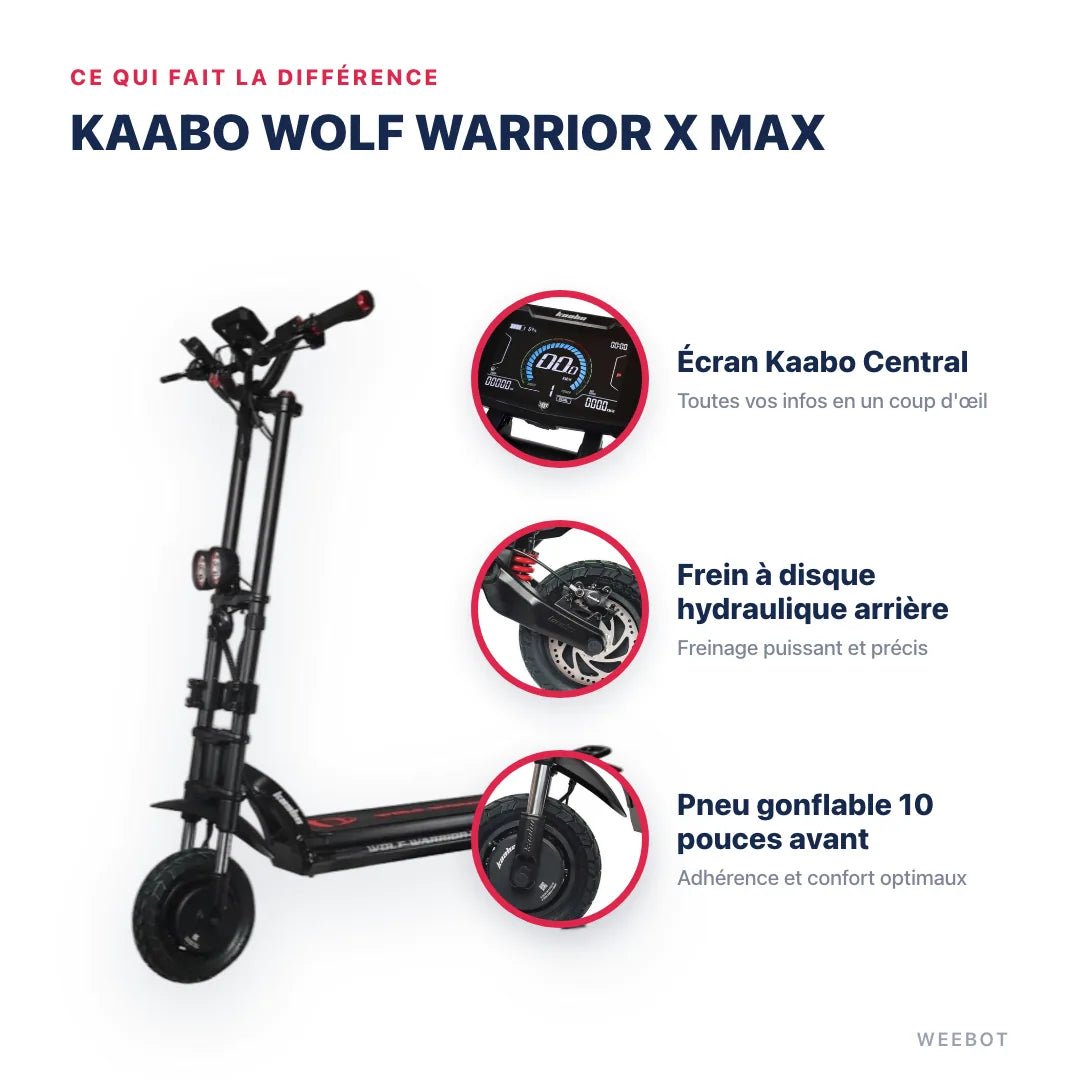 Trottinette Électrique Kaabo Wolf Warrior X Max - Weebot