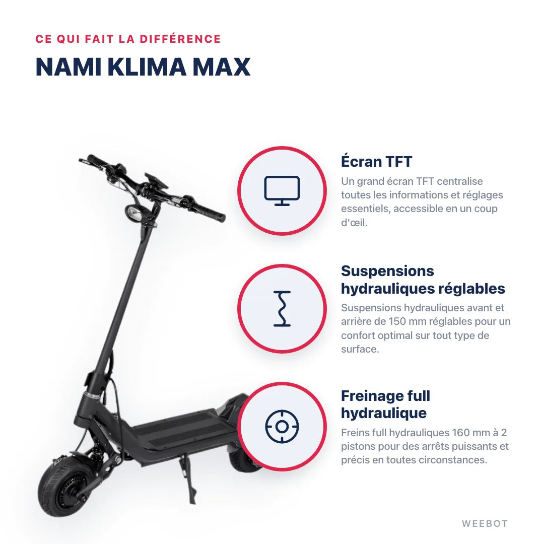 Trottinette Électrique Nami Klima Max — points forts : Écran TFT, Suspensions hydrauliques réglables, Freinage full hydraulique. Nami Klima Max chez Weebot, expert mobilité électrique.