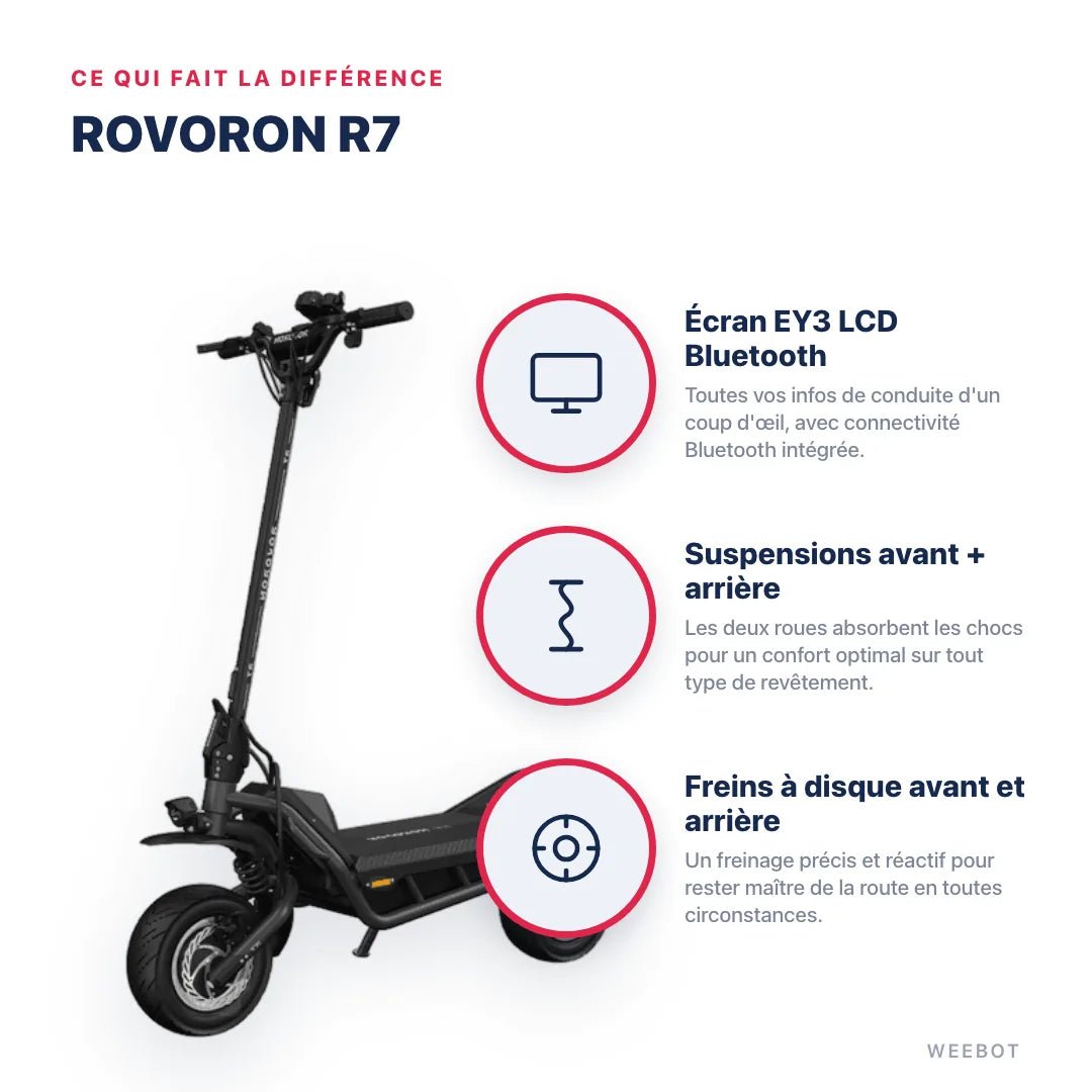 Trottinette Électrique Rovoron R7 - Weebot