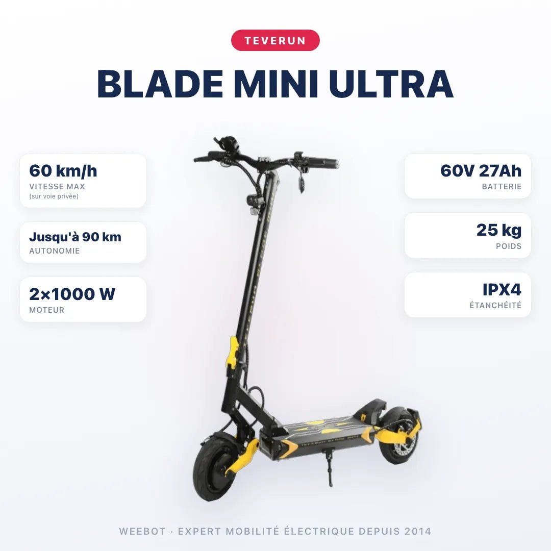 Trottinette Électrique Teverun Blade Mini Ultra - Weebot