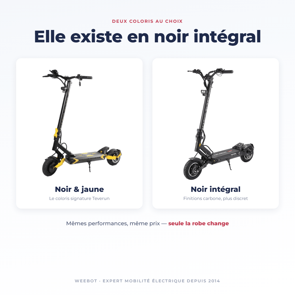 Trottinette Électrique Teverun Blade Mini Ultra - Weebot