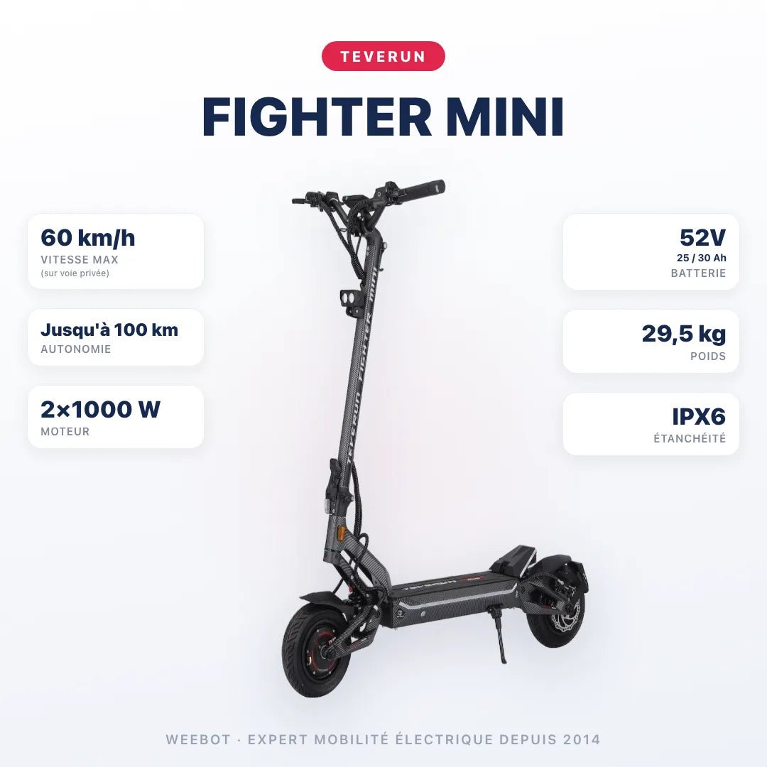 Trottinette Electrique Teverun Fighter Mini V5 - Weebot