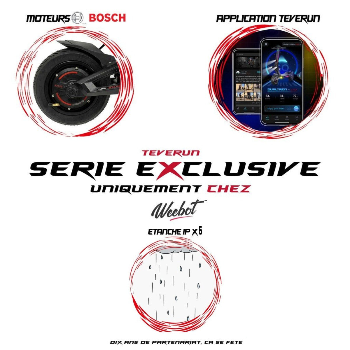 Trottinette Électrique Teverun Fighter Mini Eco : Puissante et Agile - Weebot