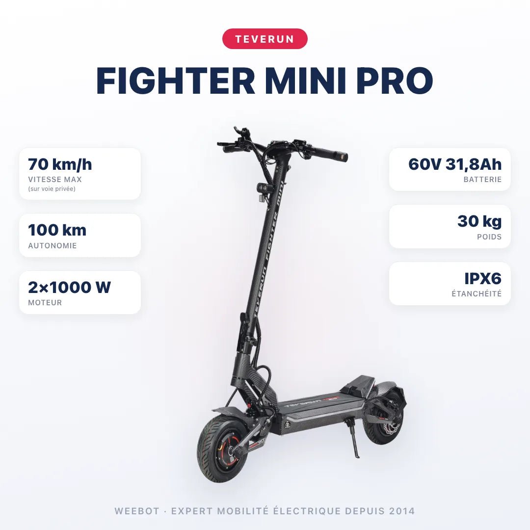 Trottinette Électrique Teverun Fighter Mini Pro V6 2026 - Weebot