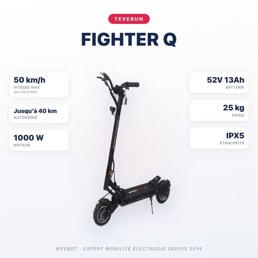 Trottinette Électrique Teverun Fighter Q - Weebot