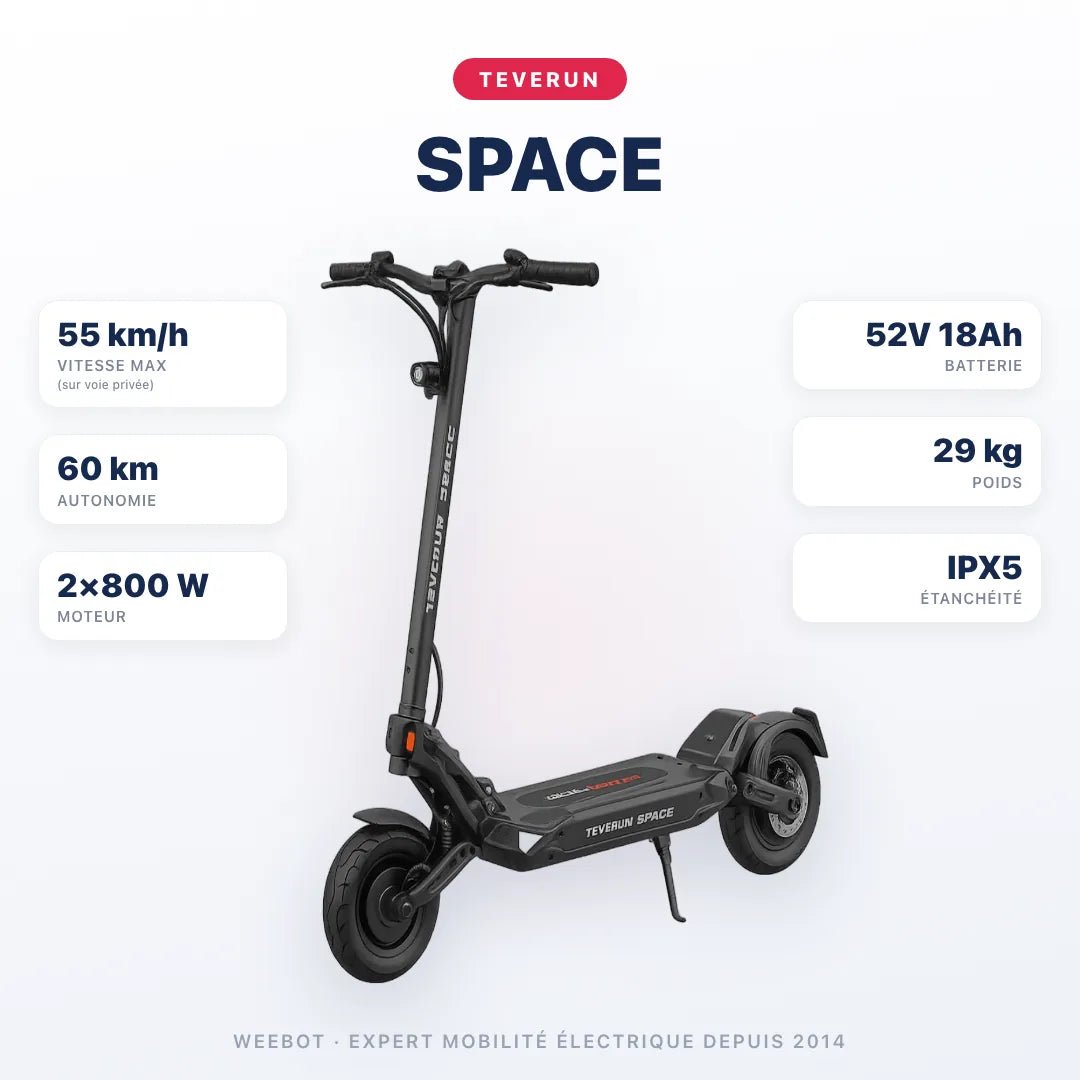 Trottinette Électrique Teverun Space - Weebot