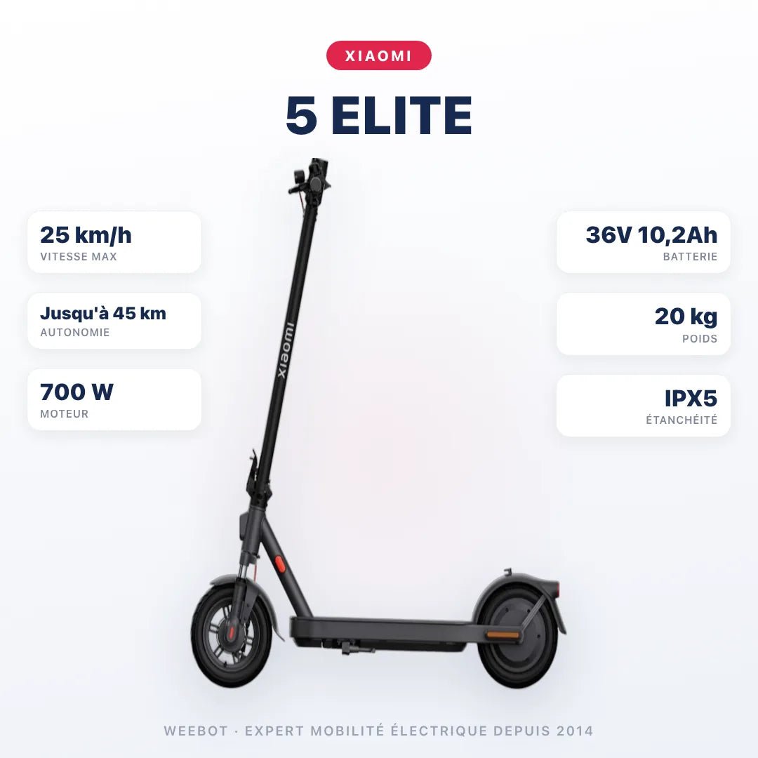 Trottinette Électrique Xiaomi 5 Elite - Weebot