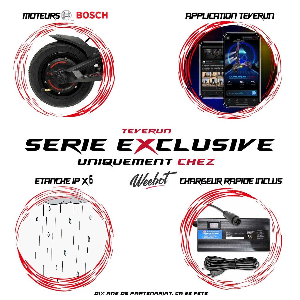 Trottinette Electrique Teverun Fighter Mini : Compacte et Confortable - Weebot