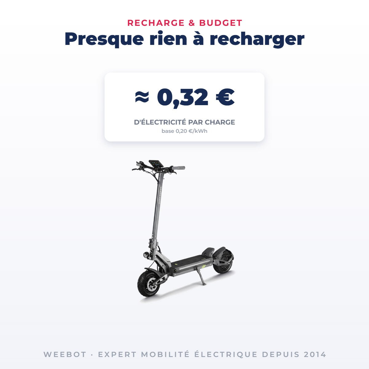 Trottinette Électrique Langfeite Cayman S — recharge pour quelques centimes d'électricité