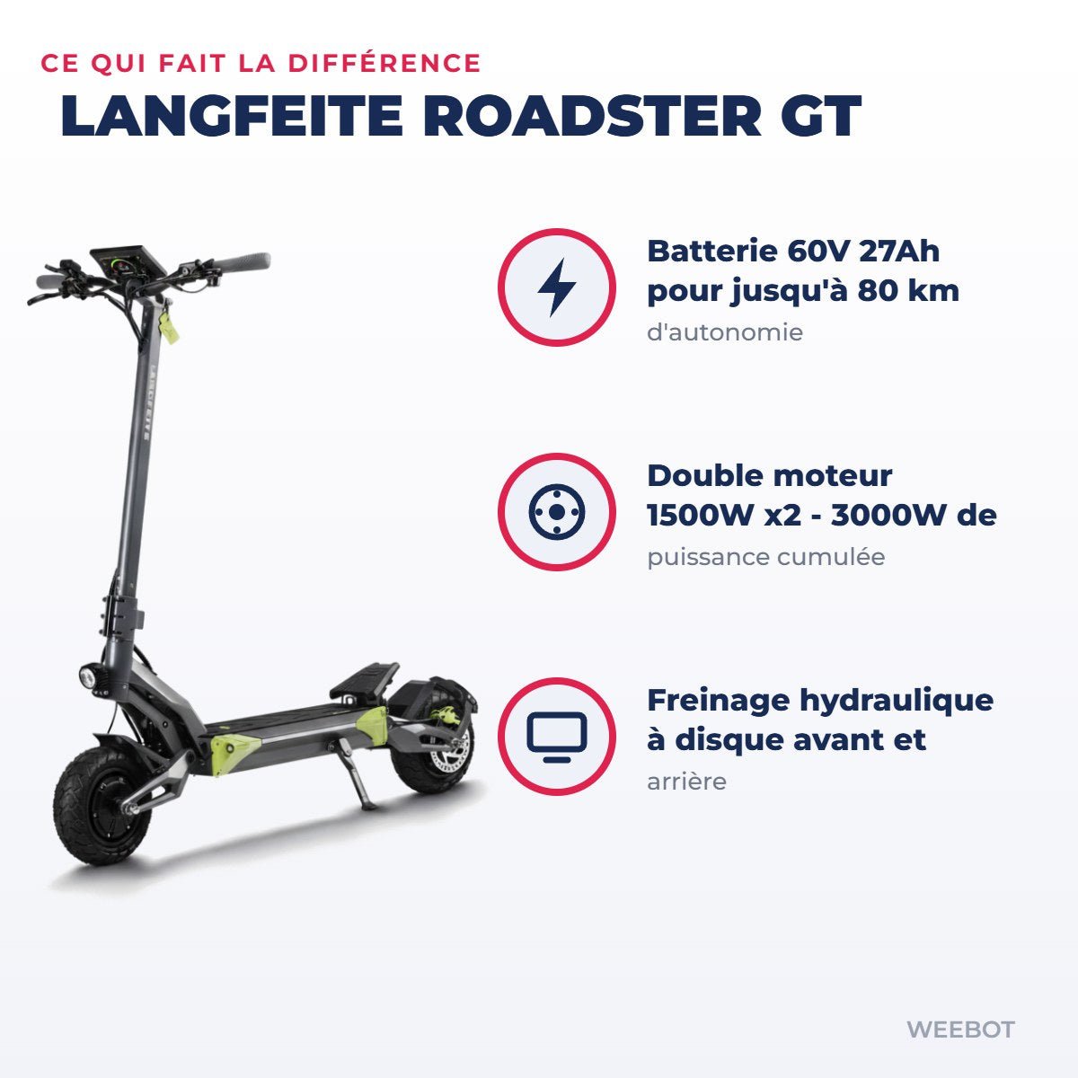 Trottinette Électrique Langfeite Roadster GT - Weebot