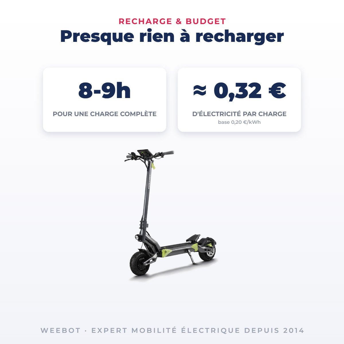 Trottinette Électrique Langfeite Roadster GT - Weebot