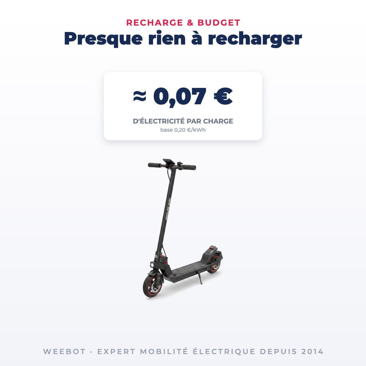 Trottinette Électrique Occasion Dualtron Sonic N : Reconditionnée - Weebot