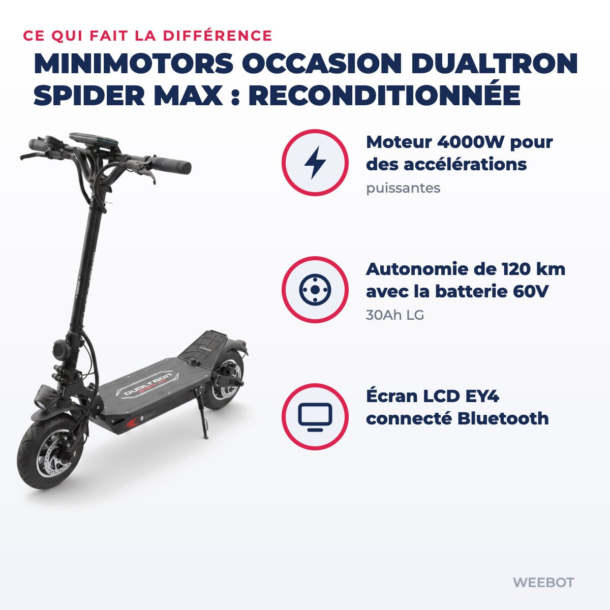 Trottinette Électrique Occasion Dualtron Spider Max : Reconditionnée — points forts : Moteur 4000W pour des accélérations