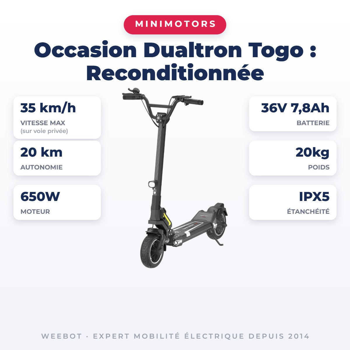 Trottinette Électrique Occasion Dualtron Togo : Reconditionnée — fiche technique : 35 km/h, autonomie 20 km, moteur 650W