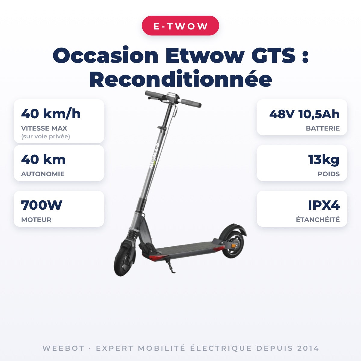 Trottinette Électrique Occasion Etwow GTS : Reconditionnée — fiche technique : 40 km/h, autonomie 40 km, moteur 700W