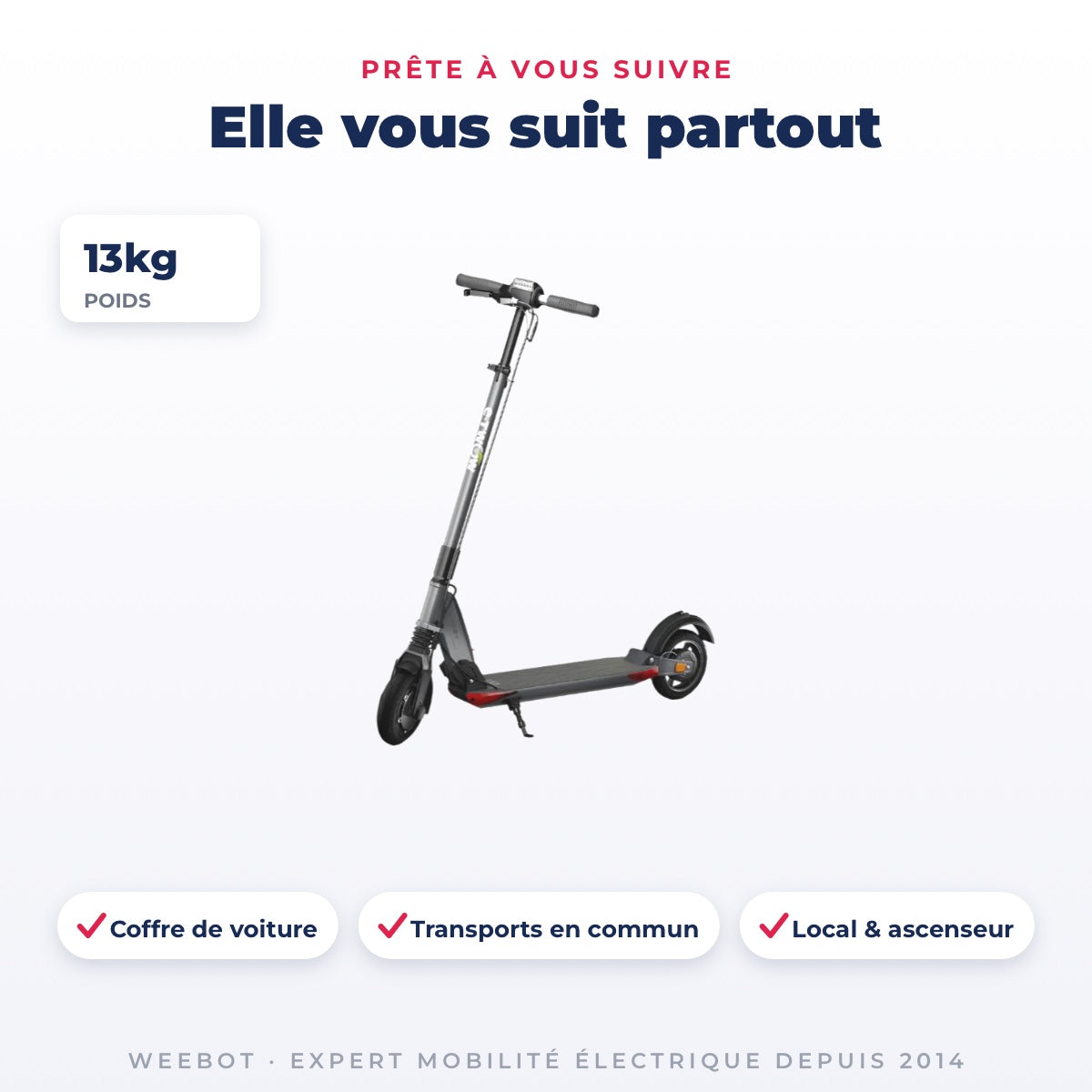 Trottinette Électrique Occasion Etwow GTS : Reconditionnée — dimensions et poids 13kg, pour le transport au quotidien