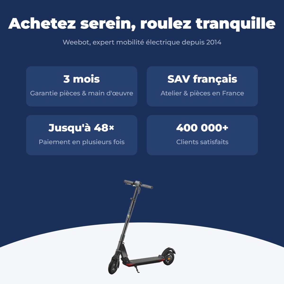 Trottinette Électrique Occasion Etwow GTS : Reconditionnée - Weebot