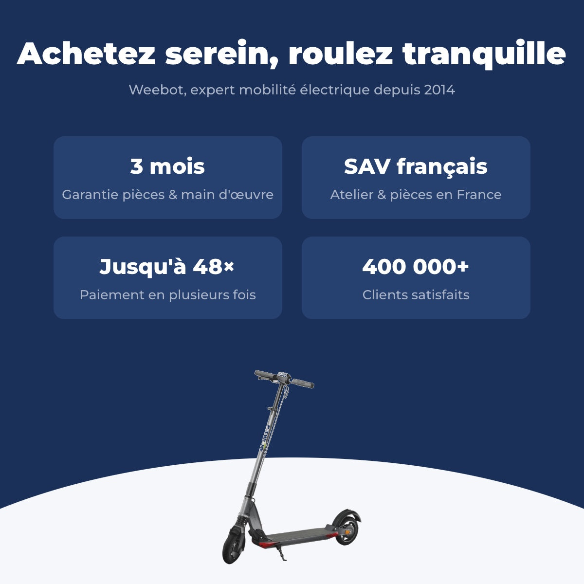 Trottinette Électrique Occasion Etwow GTS : Reconditionnée — garantie 3 mois, livraison rapide et SAV français