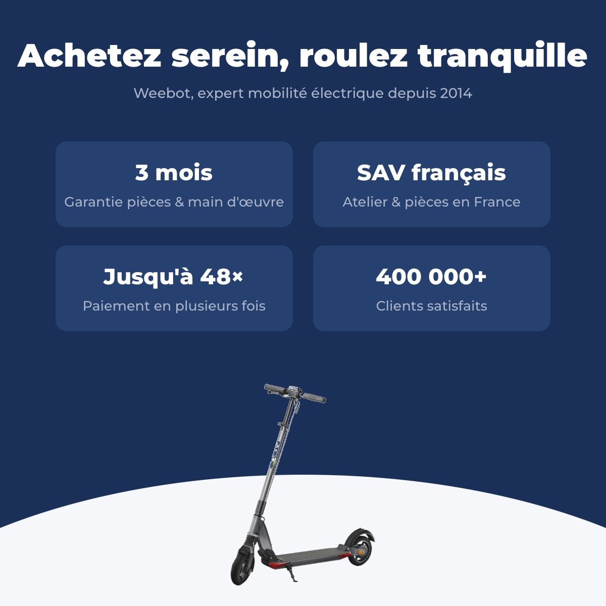 Trottinette Électrique Occasion Etwow GTS : Reconditionnée - Weebot